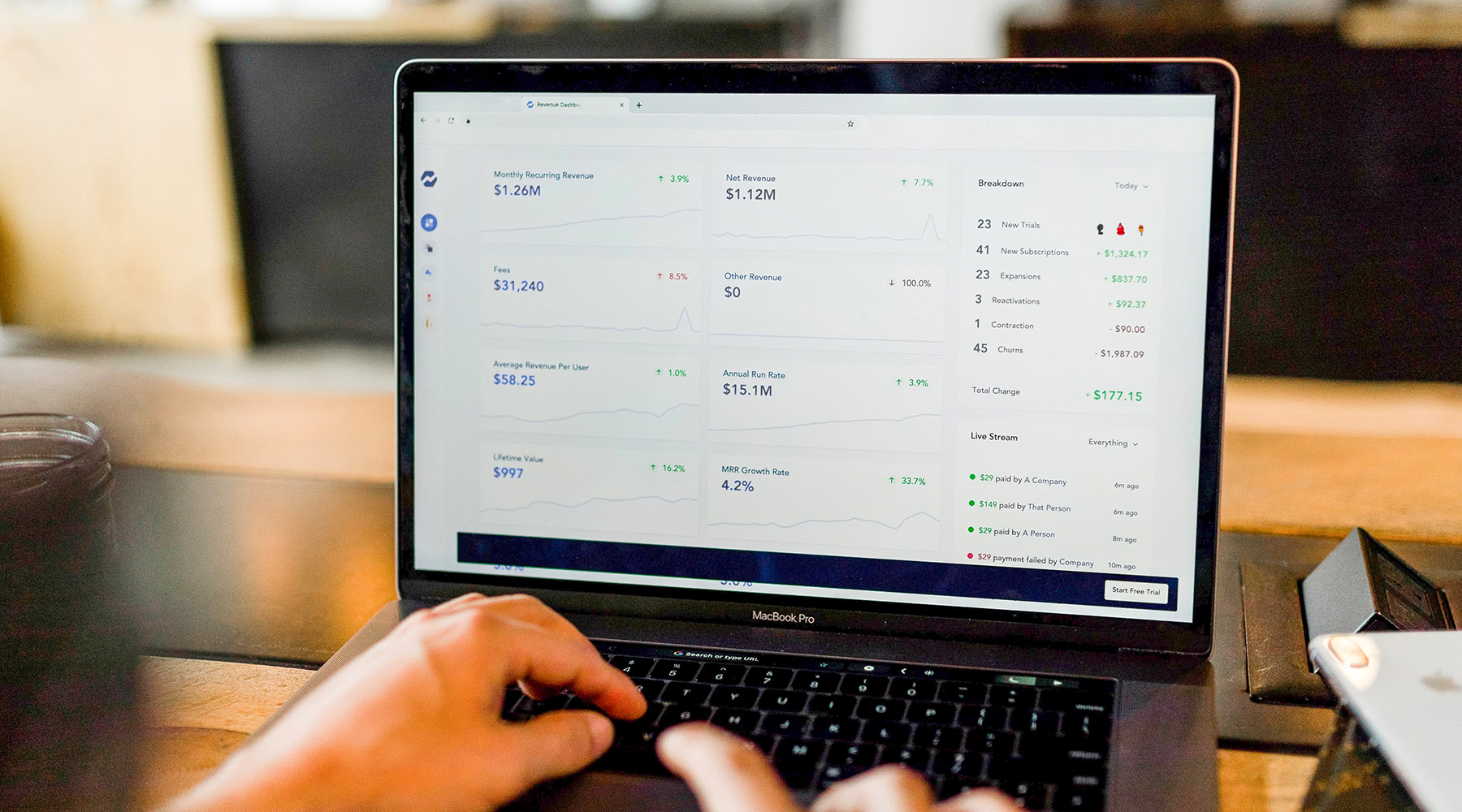 Close up of laptop with financial dashboard on screen