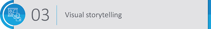 Use visual storytelling in digital communications to communicate more effectively with potential members.