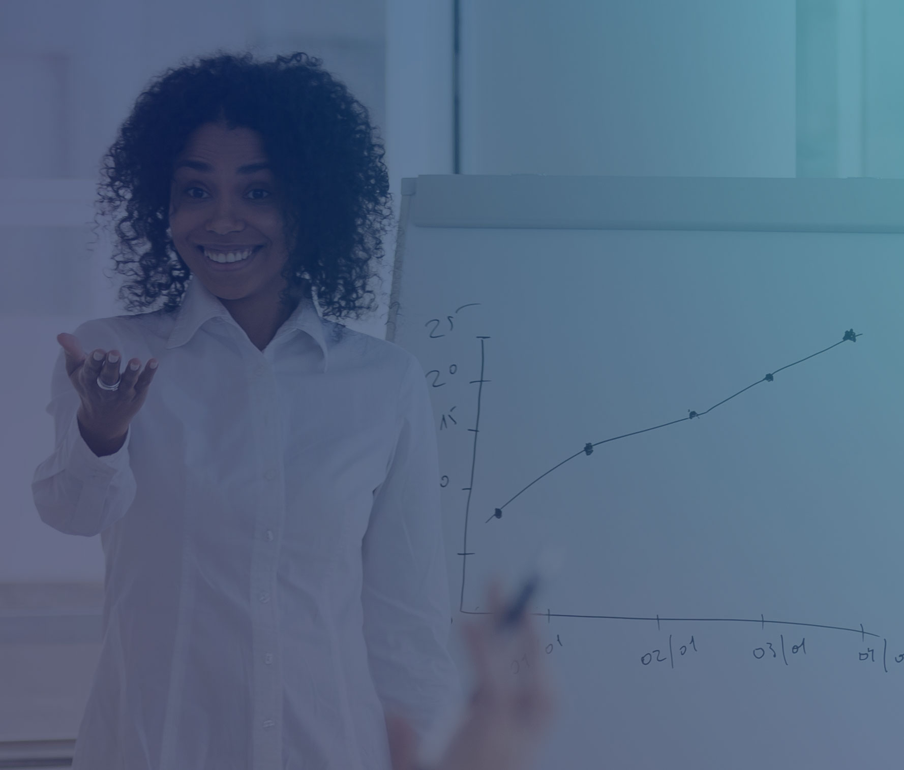 A woman with curly hair is presenting to a group in an office setting. She stands in front of a whiteboard with a graph, gesturing as she speaks. Several people are seated at a table, with one person raising their hand to ask a question.