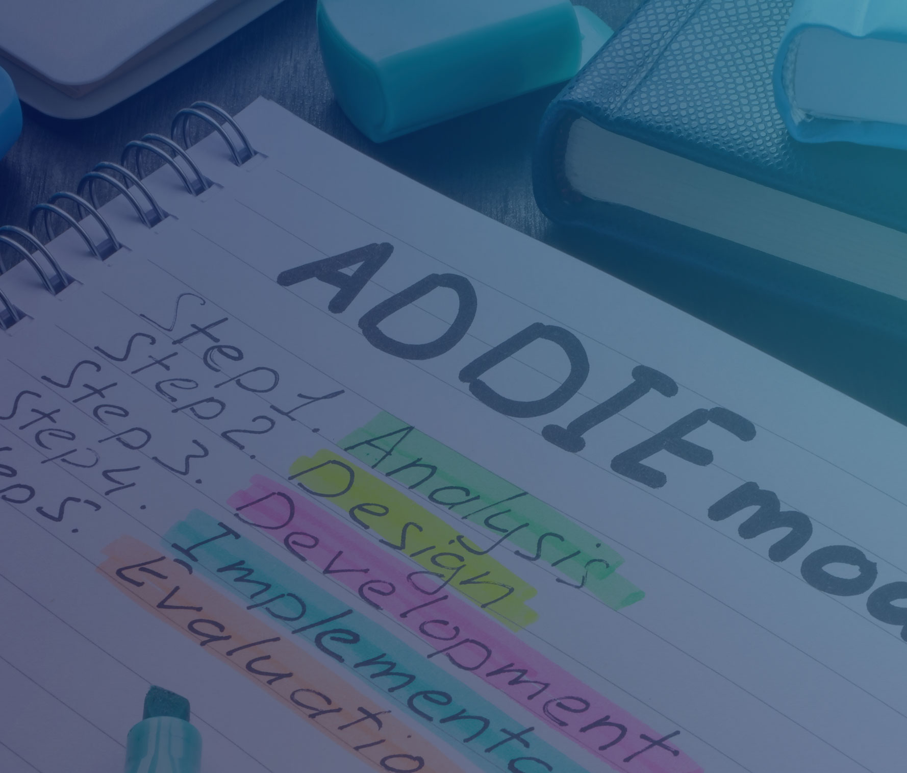A spiral notebook open to a page with "ADDIE model" written at the top. Below are colorful sticky notes listing the steps of the ADDIE instructional design model: Analysis, Design, Development, Implementation, and Evaluation.